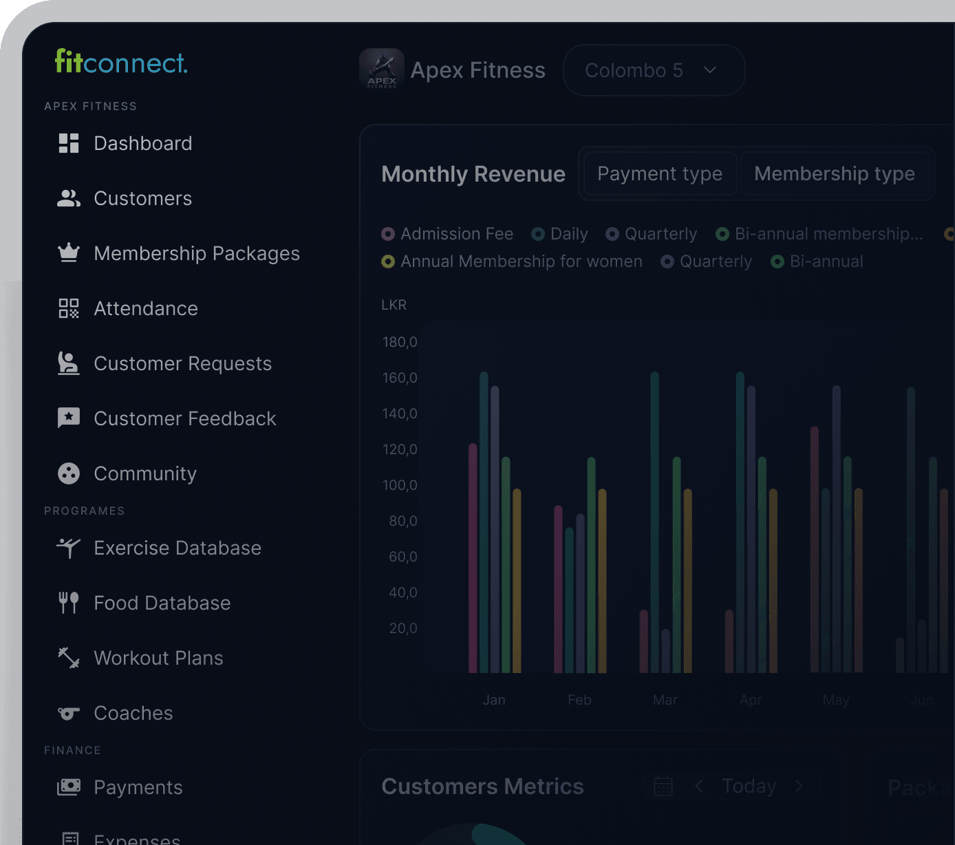 Fitconnect gym management dashboard showing revenue analytics