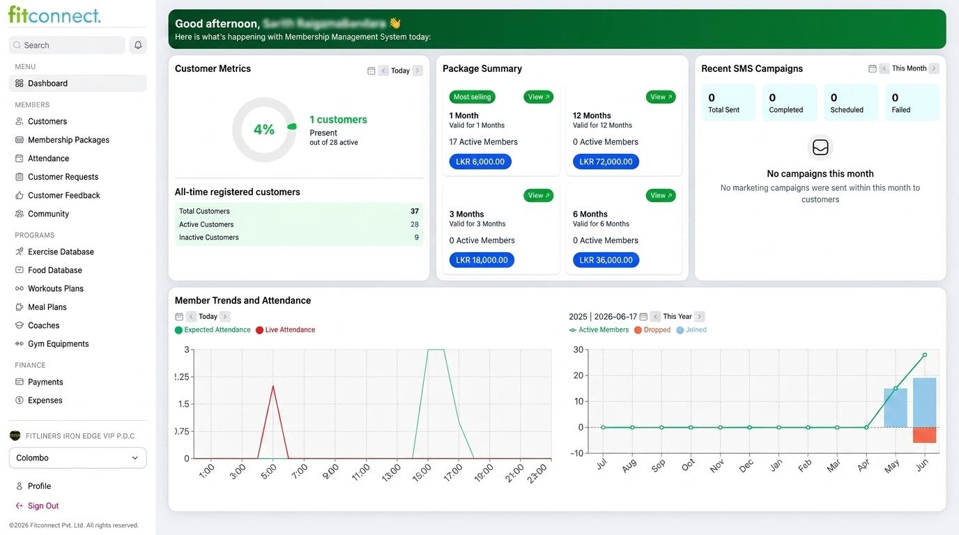 How Gym Analytics and CRM Tools Help You Grow Your Fitness Business